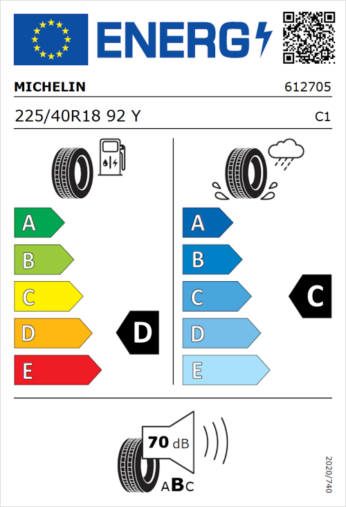 Tyre Label for Michelin Pilot Sport Cup 2 225/40R18 92Y
