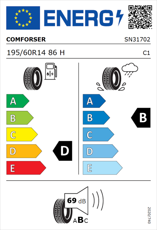 Tyre Label for Comforser CF510 195/60R14 86H